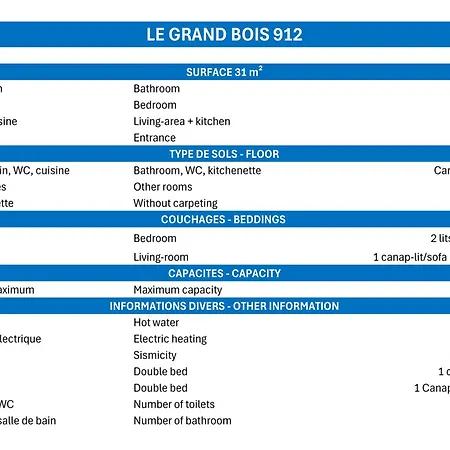 Confortable 2 Pieces Avec Balcon, Animaux Admis, Skis Aux Pieds - Fr-1-182a-9 Courchevel
